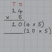 Expanded Method Multiplication