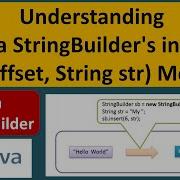 Understanding Java StringBuilder S Insert Int Offset String Str Method Java Tutorial