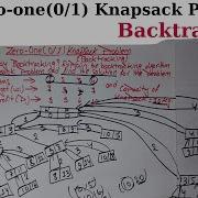 Zero One 0 1 Knapsack Problem Backtracking 2079 Solution