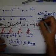 Undiractification Discrete Time Fourier Transform 1 4