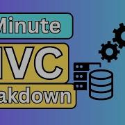 MVC Explained Understand MVC In 2 Minutes Or Less