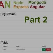 Nodejs Angular With Mongodb MEAN Crud App Part 2