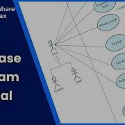 UML Use Case Diagram Tutorial In EdrawMax Definition Symbols And Examples
