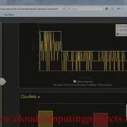 CLOUDSIM LOAD BALANCING PROJECTS