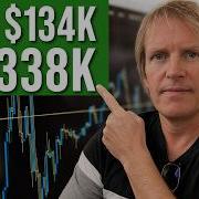 Improving Larry Connors 2 Period RSI Strategy Without Coding