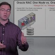 The Oracle Real Application Clusters RAC Family Of Solutions A User Guide