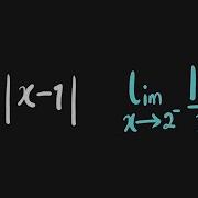 Limit Of Absolute Value Functions
