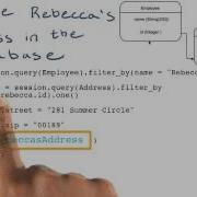 CRUD Update Quiz Full Stack Foundations