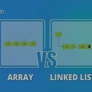Array Vs Linked List Which One Should You Use What Is Array What Is Linked List Simplilearn
