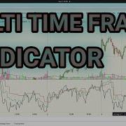 How To Build Multi Time Frame MTF Indicator In Pine Script Tradingview