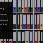 What Is Database Normalization Relational Database Design Essential SQL