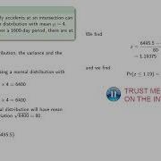 The Normal Approximation To The Poisson Distribution