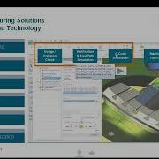 NX CAM Manufacturing Solutions G CODE Simulation 7of20