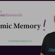 Malloc Calloc Realloc And Free Introducing Dynamic Heap Memory System Calls In C S Stdlib H