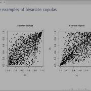Pavel Krupskiy Conditional Normal Extreme Value Copulas