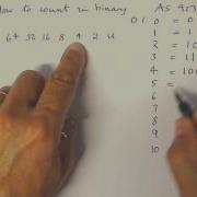 How To Count In Binary