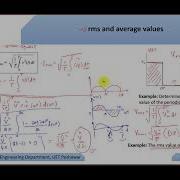 Rms And Average Values Power Electronics Lectures