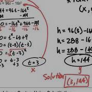 A2 UNIT 3 SECTION 7 NOTES