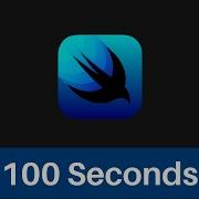 SwiftUI In 100 Seconds 2022