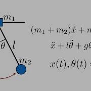 Oscillations Of A Pendulum With A Freely Sliding Base