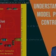 Understanding Model Predictive Control MPC For Beginners Python Implementation