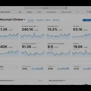 WWDC21 What S New In App Analytics Apple