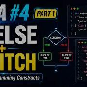 Java If Else And Switch Explained With Examples Java Full Stack Tutorial 4 Part 1