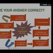 Problem Solving And Program Design PSPD Lecture 11Oct21