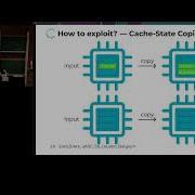 UASC 26 Talk No Time To Leak Exposing Timer Free Cache State Leaks On ARM CPUs