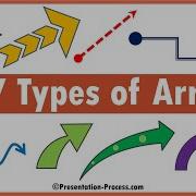 All About Arrows In PowerPoint Beginners Series