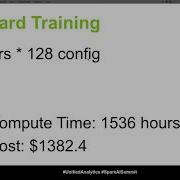 Advanced Hyperparameter Optimization For Deep Learning With MLflow Maneesh Bhide Databricks