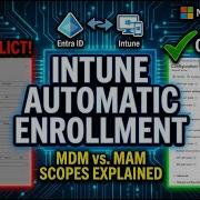 How To Configure Intune Automatic Enrollment MDM Vs MAM Scope