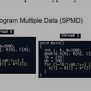 5 OpenMP Parallel Programming
