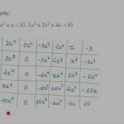 Multiplying Polynomials Using Two Way Tables