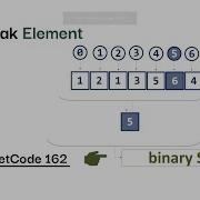 Find Peak Element Leetcode 162 Binary Search Algorithm To Find A Peak Element In An Unsorted Array