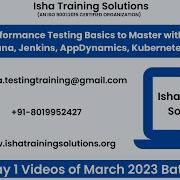 JMeter P T Basics To Master With BeanShell Day 1 WhatsApp Us On 91 8019952427 To Enroll