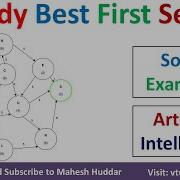 2 Greedy Best First Search Algorithm Solved Example In Artificial Intelligence By Mahesh Huddar