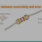 2 Difference Between Uncertainty And Error
