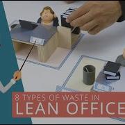 Lean Office 8 Types Of Waste In Lean Administration
