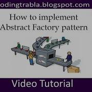 How To Implement Abstract Factory Design Pattern In Java ByVY