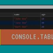 Console Table JavaScript Example JavaScript Arrays JavaScript Objects JS Array Of Objects