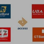 PHP Bank Management System Tutorial Step By Step Guide For Beginners Part 1