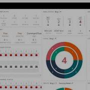 Intelight S MaxTime 2 0 Local ATC Traffic Signal Controller Software