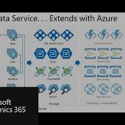How To Build Applications On Common Data Service With Ryan Jones
