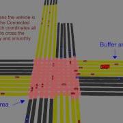 Cooperative Intersection Control 100 Conflict Points In The Intersection