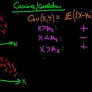 Covariance And Correlation