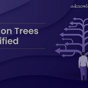 Decision Trees In Machine Learning Simplified Part 1 Machine Learning Tutorial For Beginners