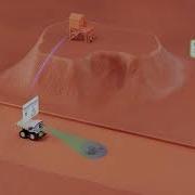 Fortescue Integrated Operations Hive