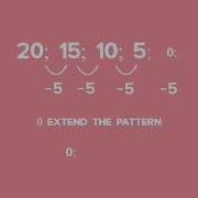 Back2Basics Linear Number Patterns Section 1