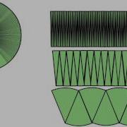 Area Of A Circle Formula Explained